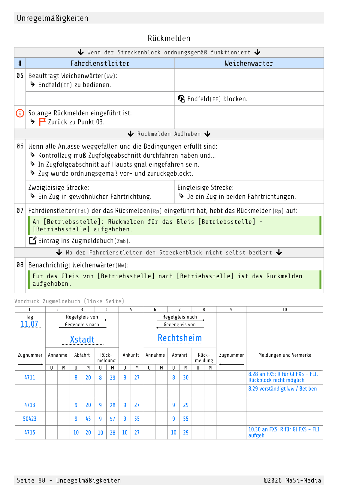 Rückmelden einführen (2 von 2)